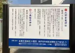 北野青龍神社／三森稲荷神社の歴史