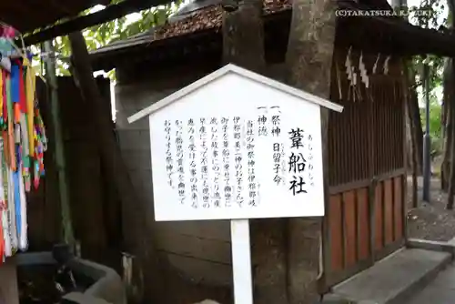 金刀比羅神社の歴史