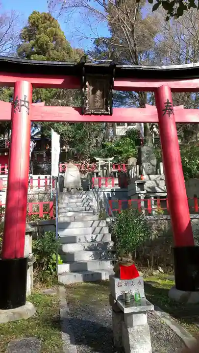 伏見稲荷大社の末社・摂社