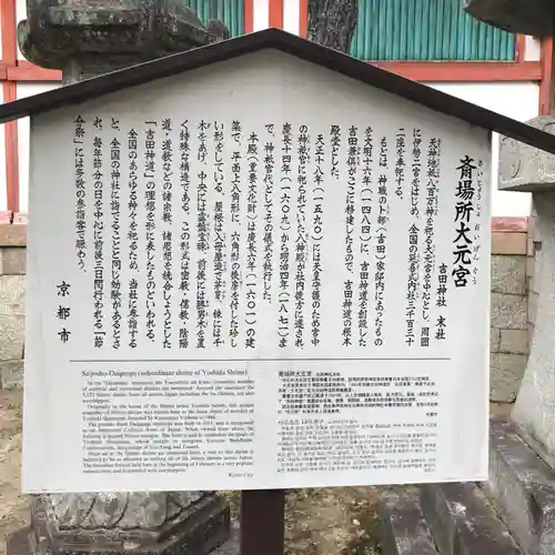 吉田神社の歴史