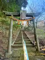 今熊野神社(宮城県)