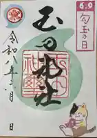 玉田神社(京都府)