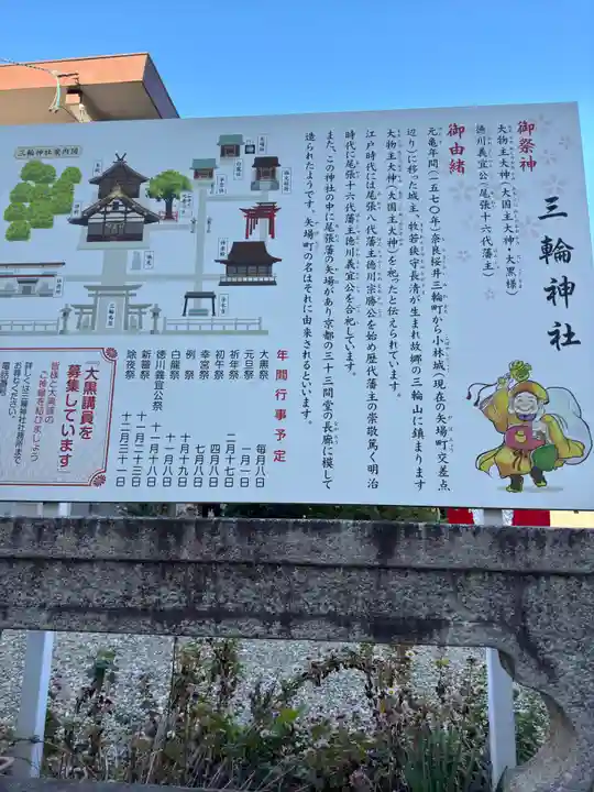 三輪神社(愛知県)