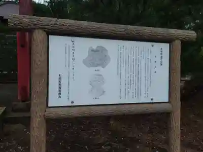 蛟蝄神社門の宮(茨城県)