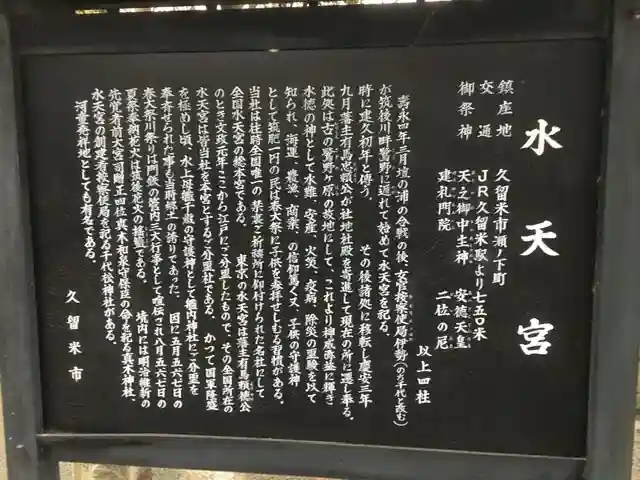 水天宮のその他建物