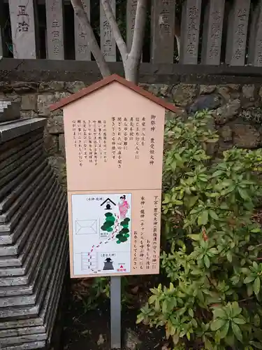 高來神社(神奈川県)