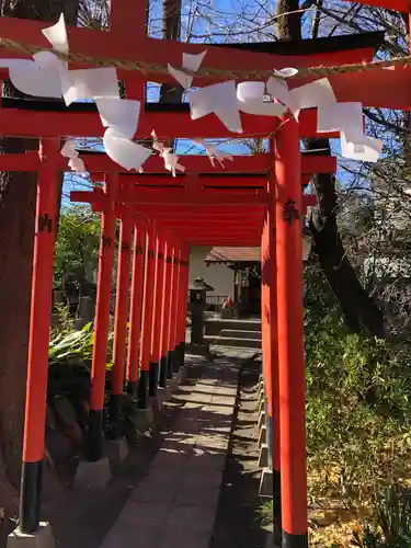 金山神社(若宮八幡宮境内社)(神奈川県)