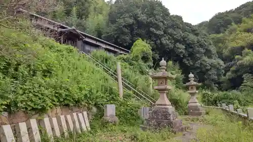 若一王子権現神社の建物その他