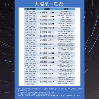 長光寺(長野県)