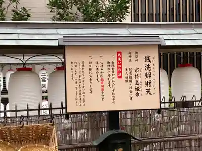 駒込妙義神社(東京都)