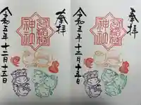 冠稲荷神社(群馬県)