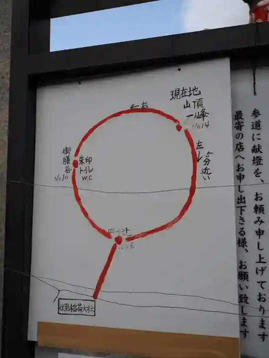 伏見稲荷大社一ノ峰(上之社神蹟•末廣大神)(京都府)