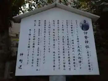 伊勢神社の御朱印 2021年07月