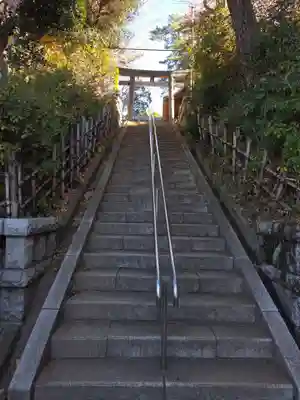 八幡神社(東京都)