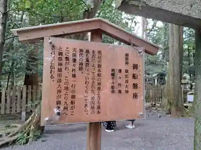 椿大神社(三重県)