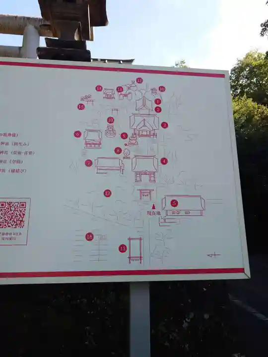 産泰神社(群馬県)