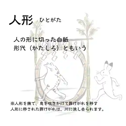 總社 和田八幡宮(福井県)