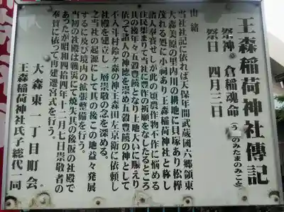 王森稲荷神社の歴史