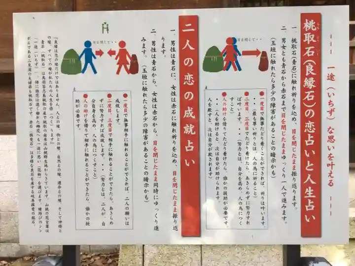 城山八幡宮のその他建物