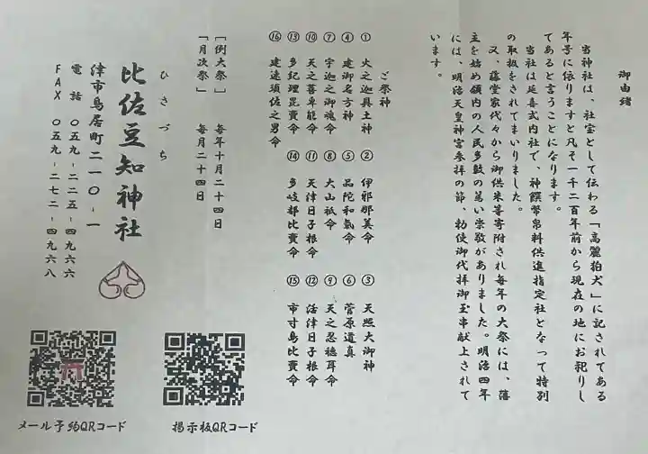 比佐豆知神社の{uncategorized: "未分類", other: "その他", undefined: "問題あり", building: "その他建物", grave: "お墓", sacred_gate: "鳥居", guardian: "狛犬", statue: "像", buddha: "仏像", history: "歴史", nature: "自然", garden: "庭園", animal: "動物", pagoda: "塔", temizu: "手水舎", mountain_gate: "山門・神門", sanctuary: "本殿・本堂", subordinate: "末社・摂社", art: "芸術", scenery: "景色", jizo: "地蔵", ema: "絵馬", goshuin: "御朱印", omikuji: "おみくじ", items: "授与品その他", amulet: "お守り", goshuincho: "御朱印帳", eats: "食事", festival: "お祭り", votive_dance: "神楽", shichigosan: "七五三参", wedding: "結婚式", experience: "体験その他", initially: "初詣", around: "周辺", anti_infection: "感染症対策"}