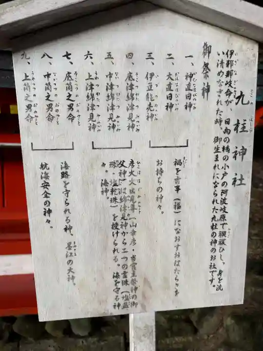 鵜戸神宮の{uncategorized: "未分類", other: "その他", undefined: "問題あり", building: "その他建物", grave: "お墓", sacred_gate: "鳥居", guardian: "狛犬", statue: "像", buddha: "仏像", history: "歴史", nature: "自然", garden: "庭園", animal: "動物", pagoda: "塔", temizu: "手水舎", mountain_gate: "山門・神門", sanctuary: "本殿・本堂", subordinate: "末社・摂社", art: "芸術", scenery: "景色", jizo: "地蔵", ema: "絵馬", goshuin: "御朱印", omikuji: "おみくじ", items: "授与品その他", amulet: "お守り", goshuincho: "御朱印帳", eats: "食事", festival: "お祭り", votive_dance: "神楽", shichigosan: "七五三参", wedding: "結婚式", experience: "体験その他", initially: "初詣", around: "周辺", anti_infection: "感染症対策"}