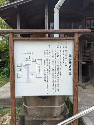 諏訪神社(神奈川県)