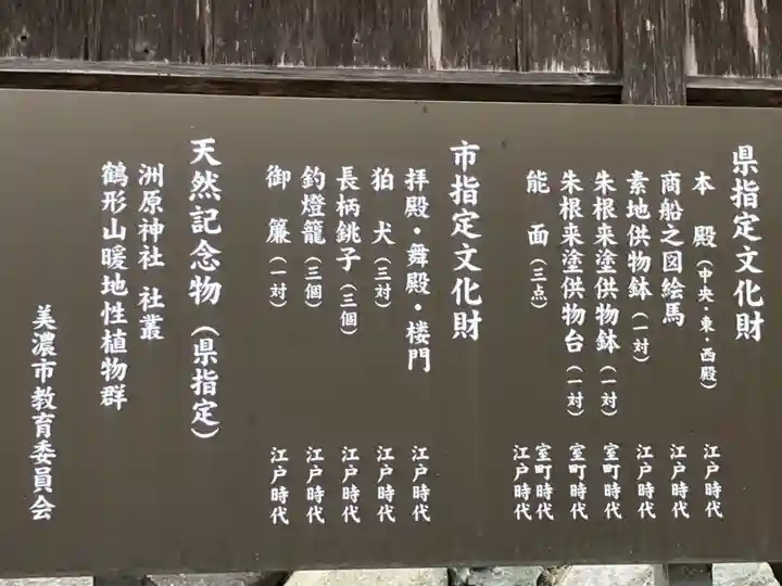 洲原神社(岐阜県)