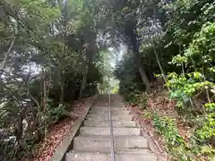 春日神社(京都府)