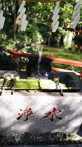 間々田八幡宮の手水舎