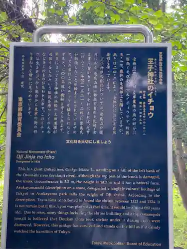 王子神社(東京都)