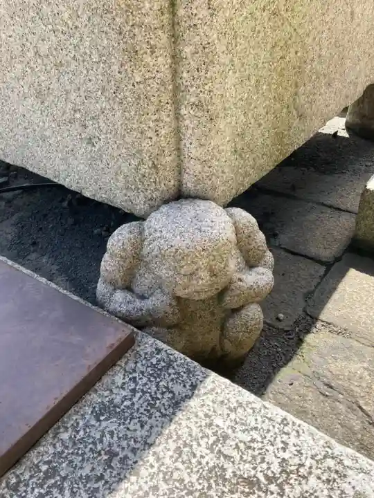 本願寺(西本願寺)のその他建物