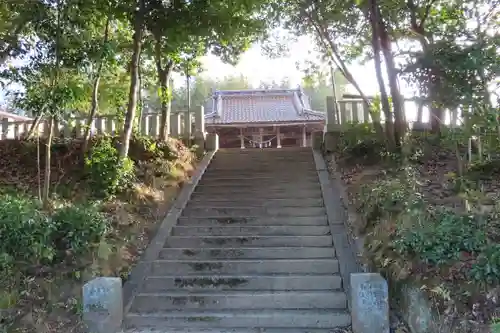 古川神社の建物その他