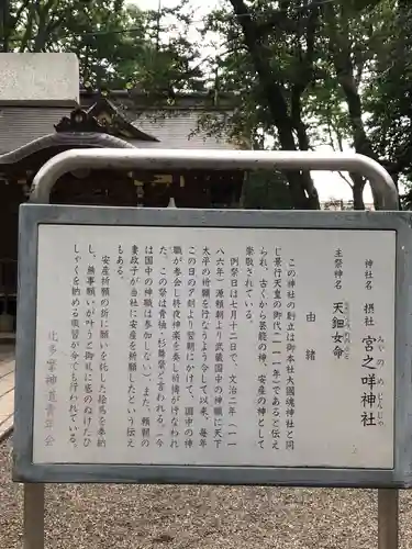 大國魂神社の歴史