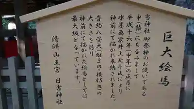 清洲山王宮　日吉神社の歴史