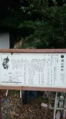 湖山神社の歴史