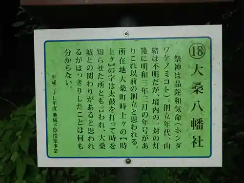 大桑八幡社(愛知県)