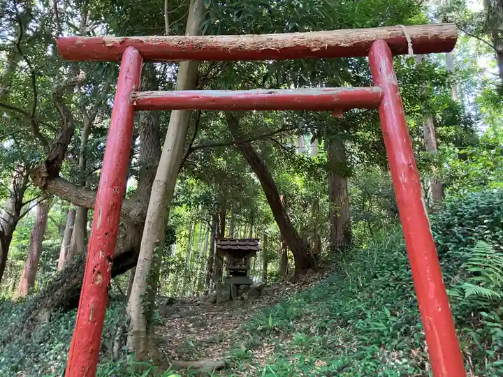 白山神社(静岡県)