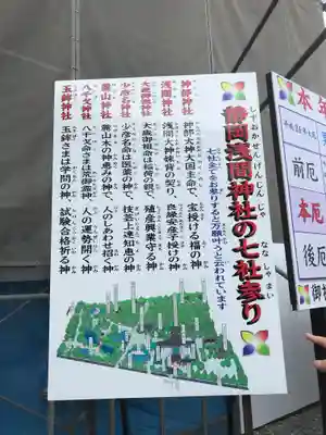 静岡浅間神社のその他建物