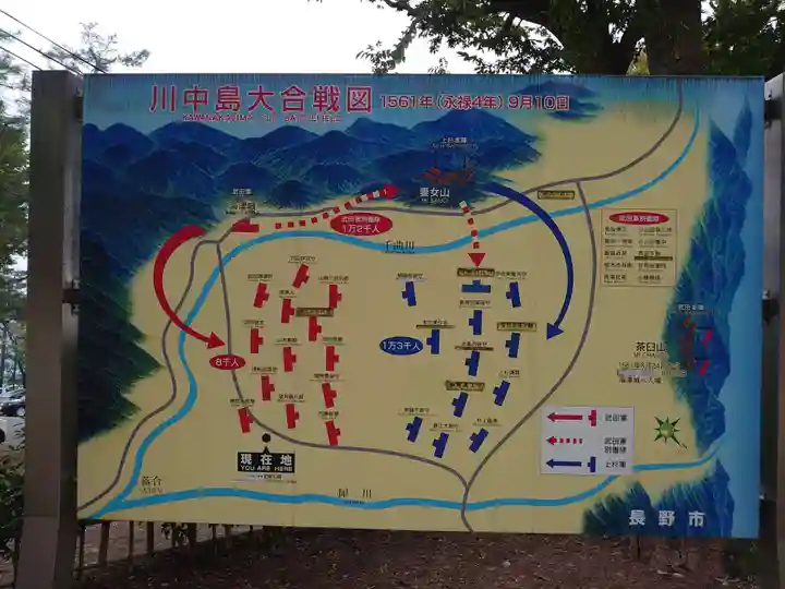 川中島古戦場八幡社のその他建物