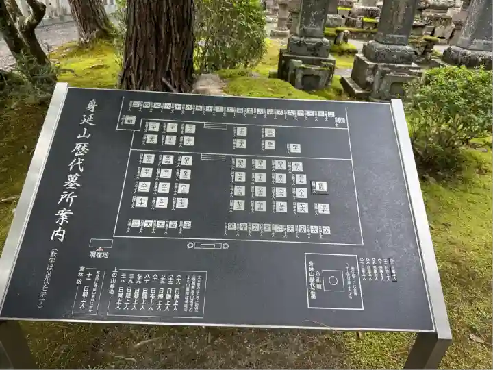身延山 祖廟拝殿(山梨県)