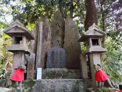 伏見稲荷大社間ノ峰(荷田社神蹟・ 伊勢大神)(京都府)