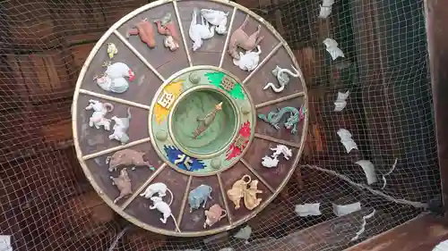 櫛田神社の芸術