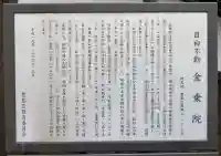 金乗院(目白不動尊)の歴史