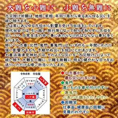 七重浜海津見神社(北海道)