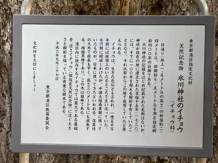 赤坂氷川神社の歴史