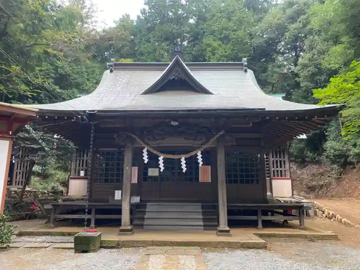 諏訪神社(東京都)