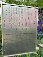 吉原弁財天本宮(吉原神社奥宮)(東京都)