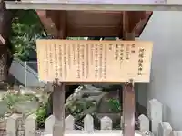 河堀稲生神社の歴史