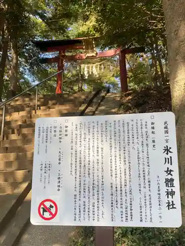 氷川女體神社の歴史