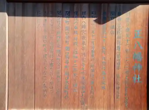 正八幡神社(東京都)